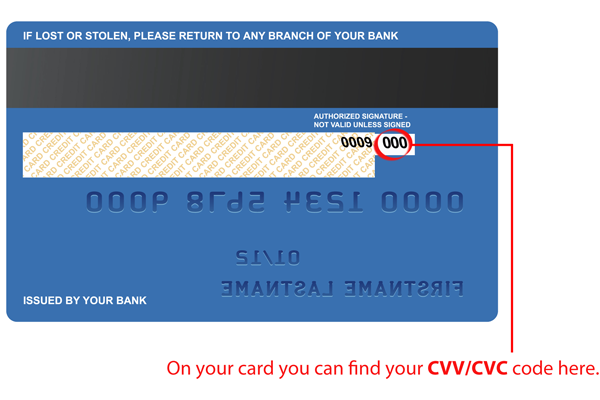 What is CVV/CVC code and where can I find it on my card?