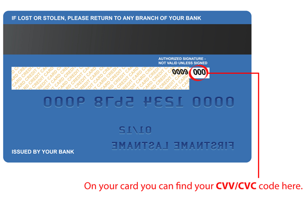 What Is the Mastercard Card Validation Code (CVC2) Fee? [2023]